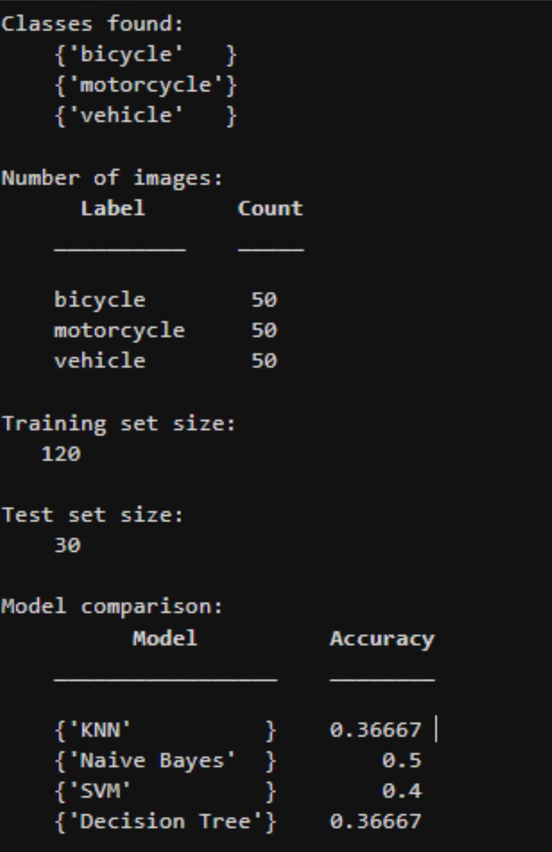 Full MATLAB output for the 3-class run